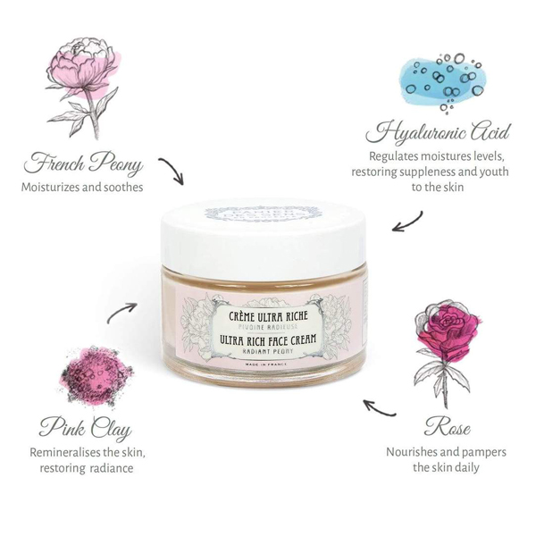 Ultra-Rich Face Cream